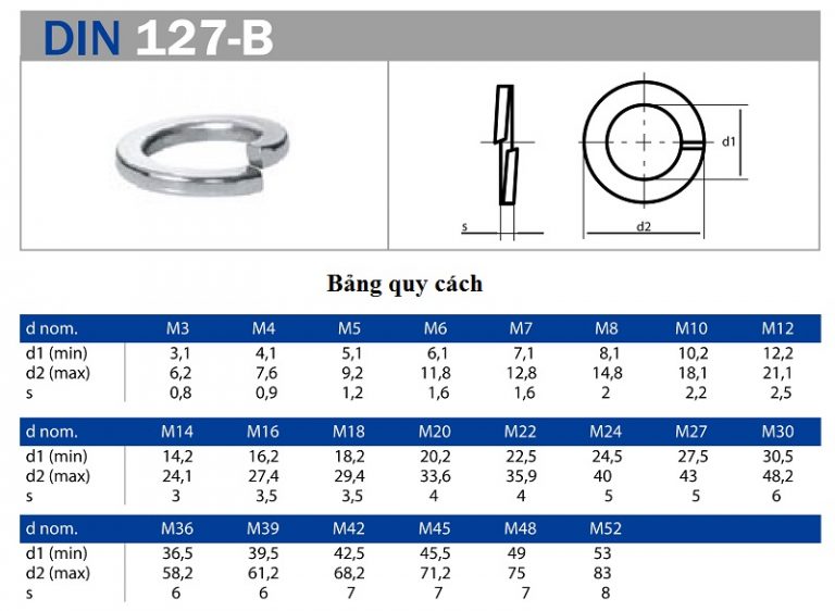 long-den-vong-dem-venh-inox-din-127-b-768x562